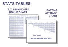 Glover's Baseball/Softball 30 Game Scoring Sheets Refills (BB-100)
