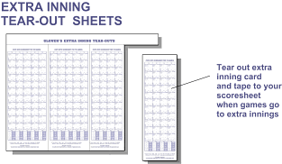 Glover's Baseball/Softball 30 Game Scoring Sheets Refills (BB-100)